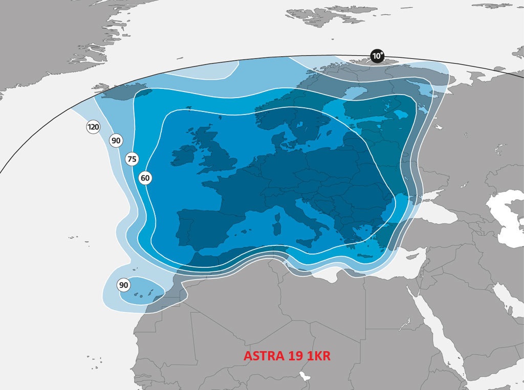 Astra 19.2